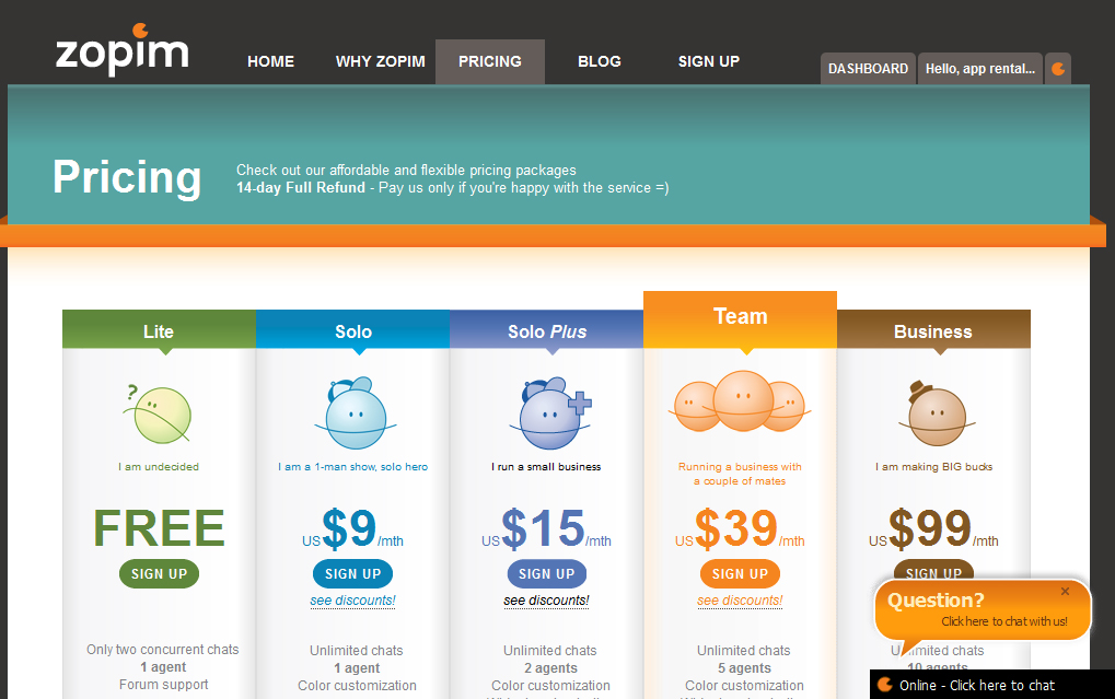 precios pricing zopim