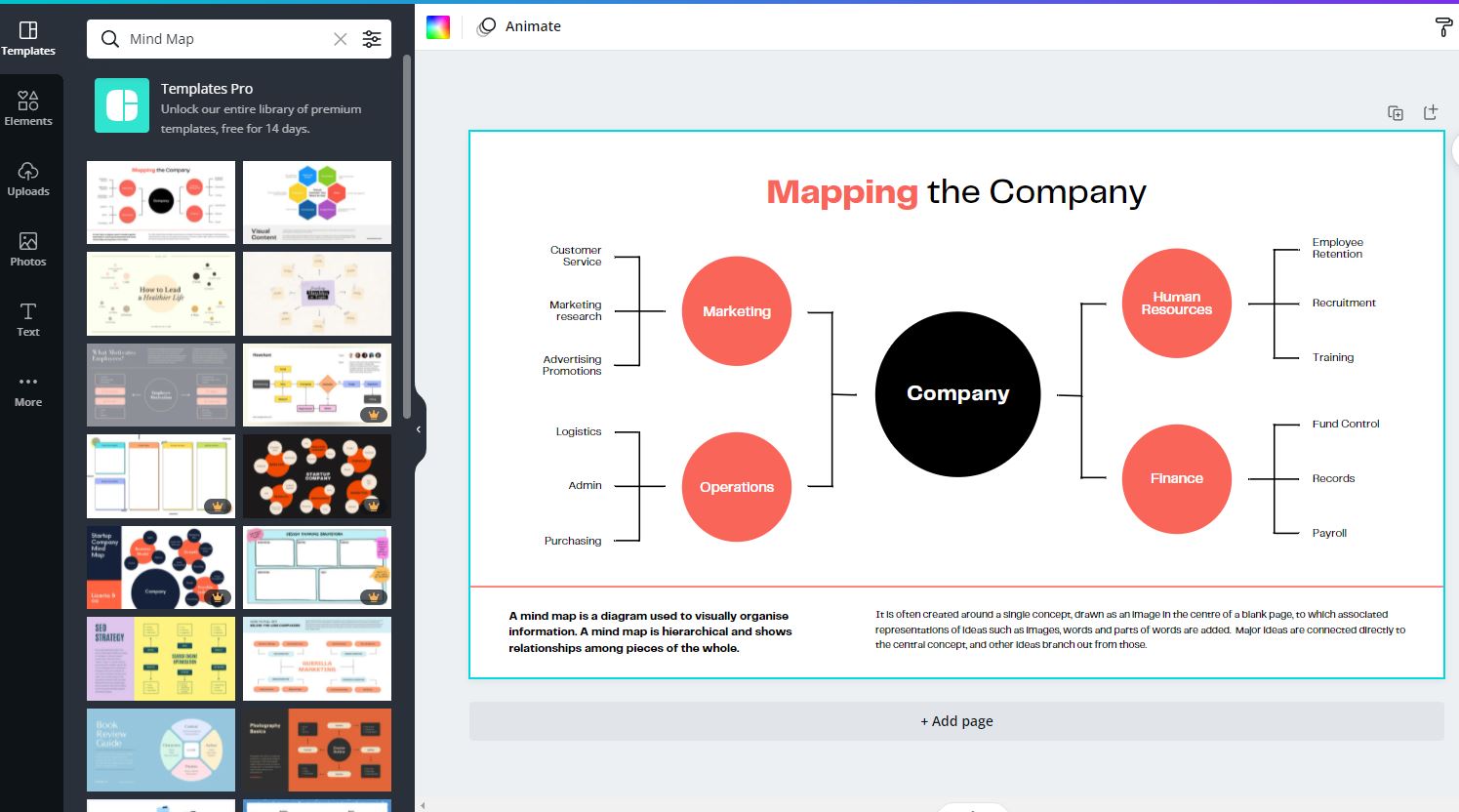 5 Herramientas gratuitas en la nube para crear mapas mentales